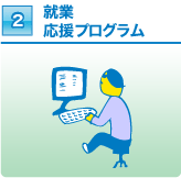 就業応援プログラム
